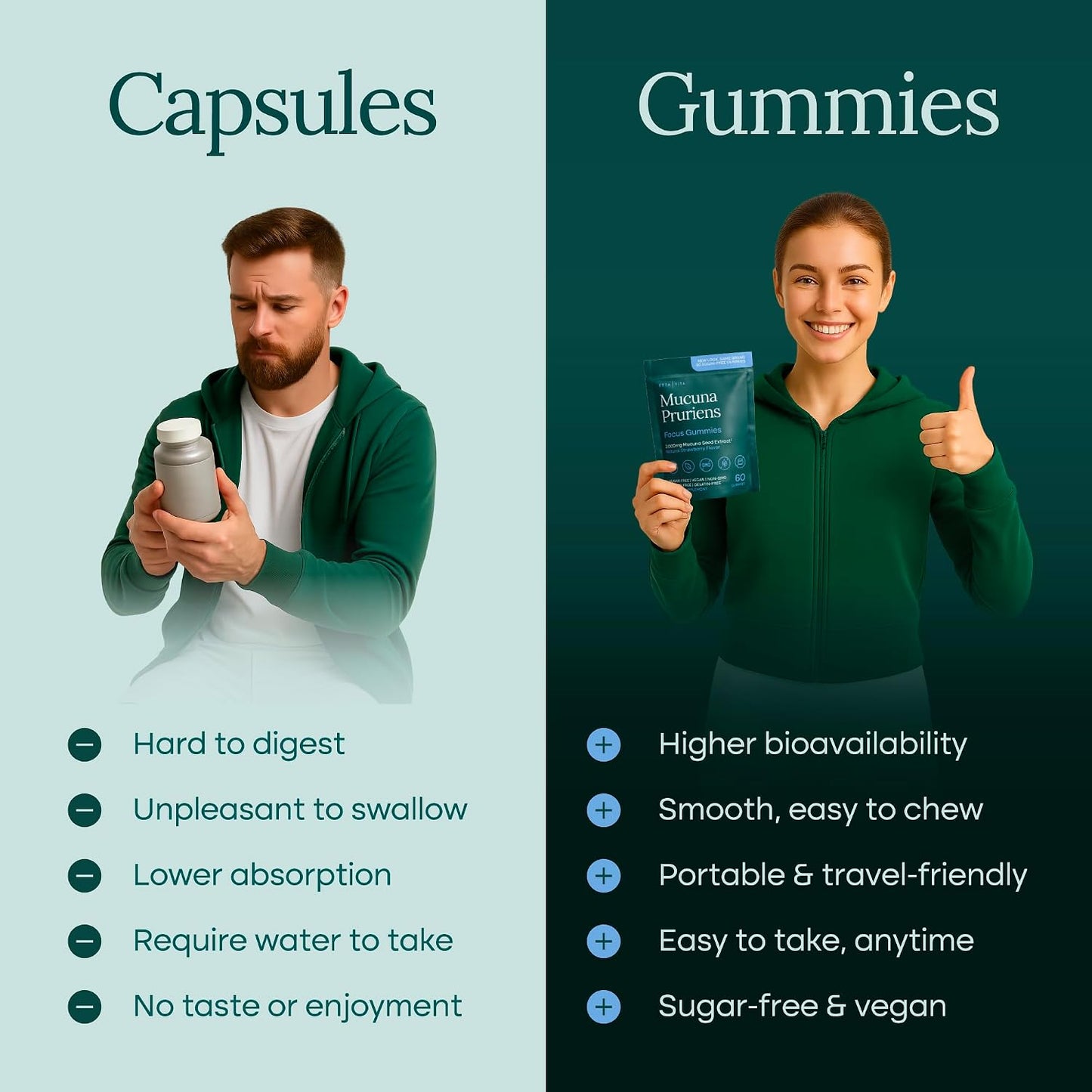 Dopamine Supplement - Sugar-Free Mucuna Pruriens Gummies (2G/Serving) Energy & Focus Gummies - Potent Mucuna Pruriens Extract Supplement for Calm Mood and Motivation, Vegan, Non-Gmo, Gluten-Free, 60Ct