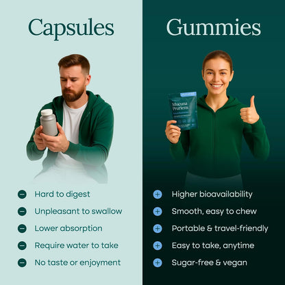 Dopamine Supplement - Sugar-Free Mucuna Pruriens Gummies (2G/Serving) Energy & Focus Gummies - Potent Mucuna Pruriens Extract Supplement for Calm Mood and Motivation, Vegan, Non-Gmo, Gluten-Free, 60Ct